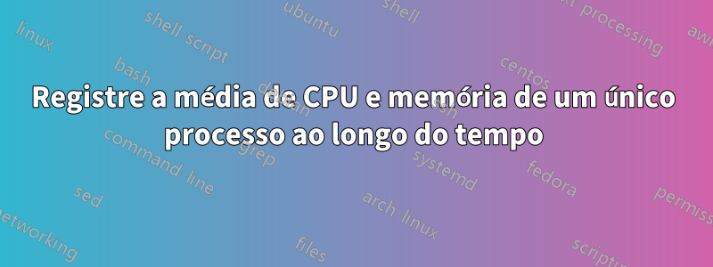 Registre a média de CPU e memória de um único processo ao longo do tempo