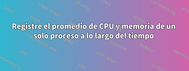 Registre el promedio de CPU y memoria de un solo proceso a lo largo del tiempo