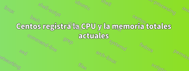 Centos registra la CPU y la memoria totales actuales