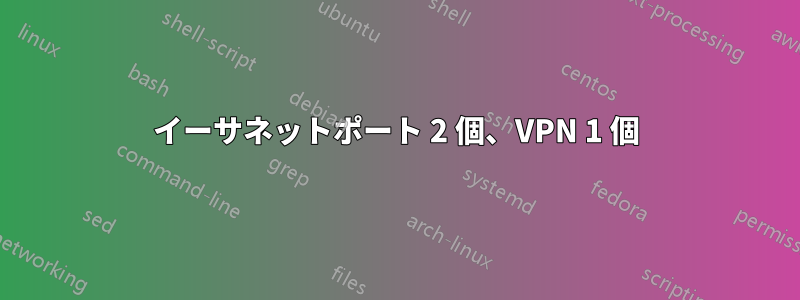 イーサネットポート 2 個、VPN 1 個