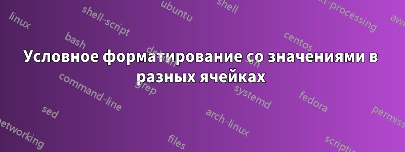 Условное форматирование со значениями в разных ячейках