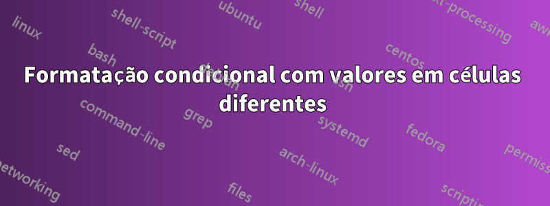 Formatação condicional com valores em células diferentes