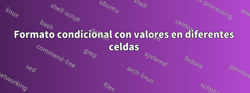 Formato condicional con valores en diferentes celdas