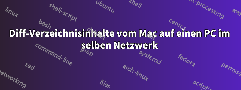 Diff-Verzeichnisinhalte vom Mac auf einen PC im selben Netzwerk