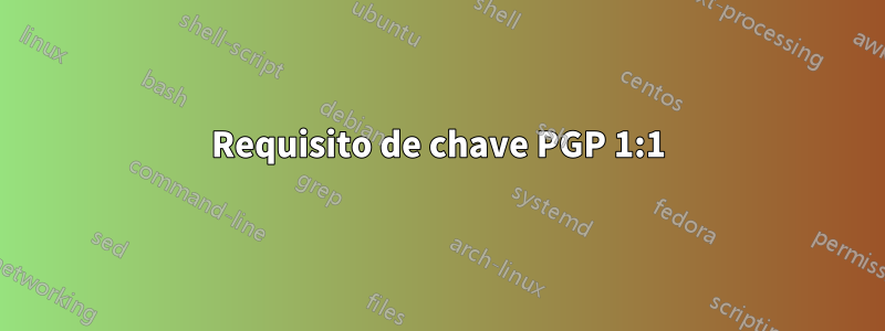 Requisito de chave PGP 1:1