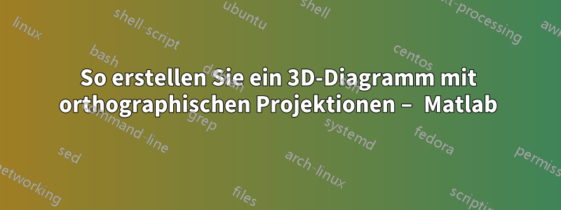 So erstellen Sie ein 3D-Diagramm mit orthographischen Projektionen – Matlab