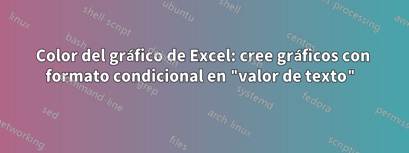 Color del gráfico de Excel: cree gráficos con formato condicional en "valor de texto"