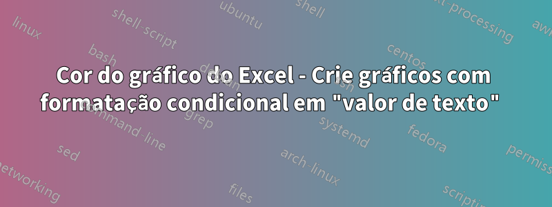 Cor do gráfico do Excel - Crie gráficos com formatação condicional em "valor de texto"