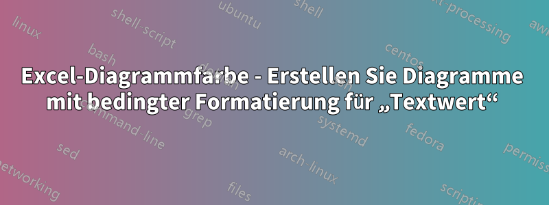 Excel-Diagrammfarbe - Erstellen Sie Diagramme mit bedingter Formatierung für „Textwert“