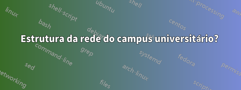 Estrutura da rede do campus universitário?