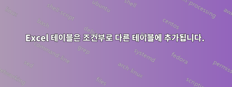 Excel 테이블은 조건부로 다른 테이블에 추가됩니다.