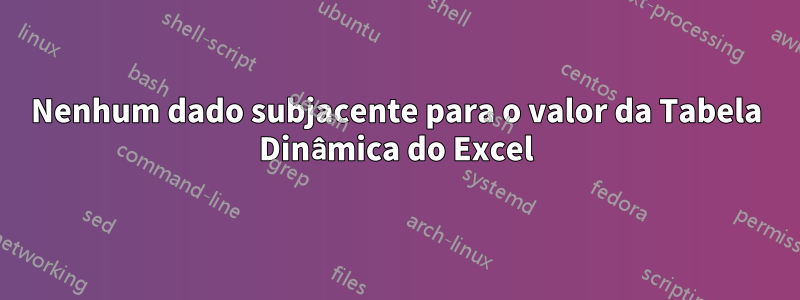 Nenhum dado subjacente para o valor da Tabela Dinâmica do Excel