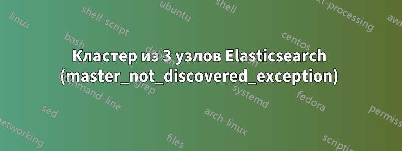 Кластер из 3 узлов Elasticsearch (master_not_discovered_exception)