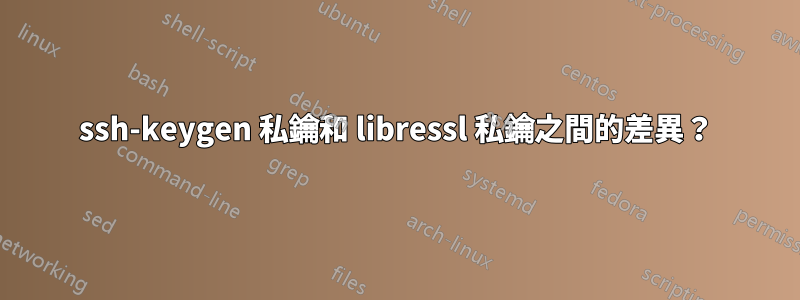 ssh-keygen 私鑰和 libressl 私鑰之間的差異？
