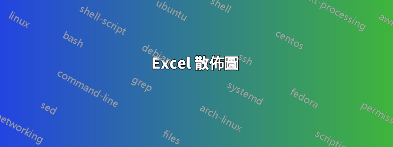 Excel 散佈圖