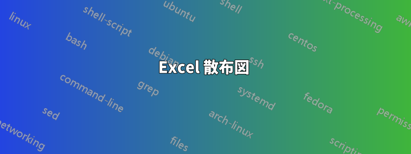 Excel 散布図