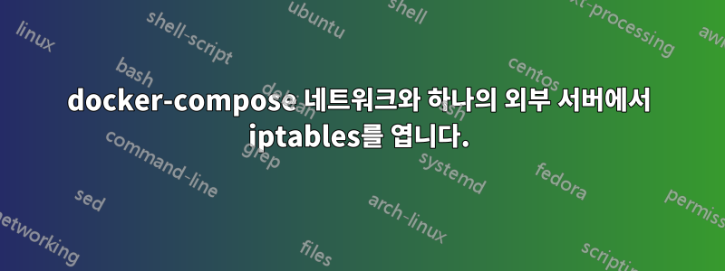 docker-compose 네트워크와 하나의 외부 서버에서 iptables를 엽니다.