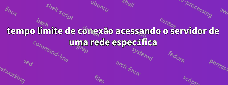 tempo limite de conexão acessando o servidor de uma rede específica