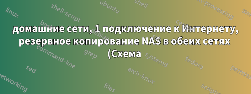 2 домашние сети, 1 подключение к Интернету, резервное копирование NAS в обеих сетях (Схема)