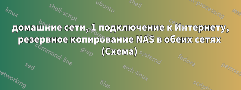 2 домашние сети, 1 подключение к Интернету, резервное копирование NAS в обеих сетях (Схема)