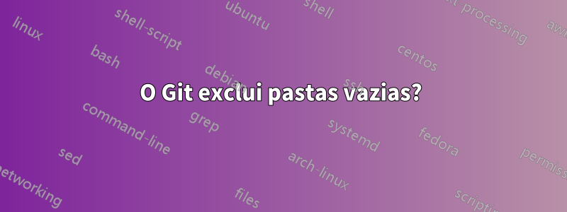 O Git exclui pastas vazias?