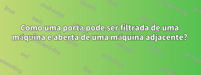 Como uma porta pode ser filtrada de uma máquina e aberta de uma máquina adjacente?