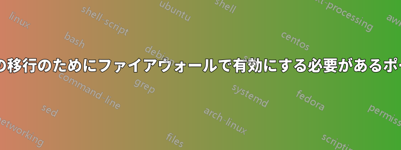 メールボックスの移行のためにファイアウォールで有効にする必要があるポートは何ですか?