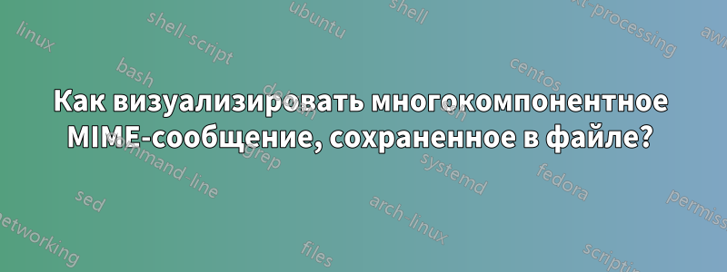 Как визуализировать многокомпонентное MIME-сообщение, сохраненное в файле?