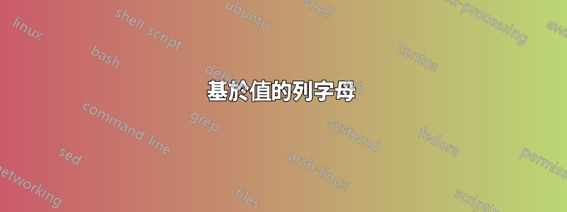 基於值的列字母