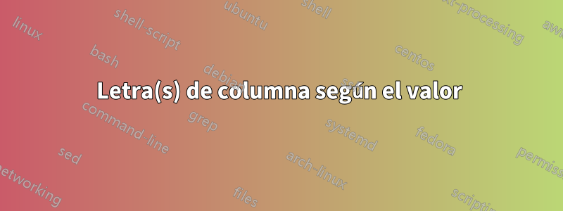 Letra(s) de columna según el valor