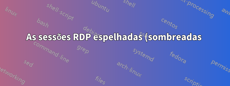 As sessões RDP espelhadas (sombreadas) podem ficar em tela cheia?