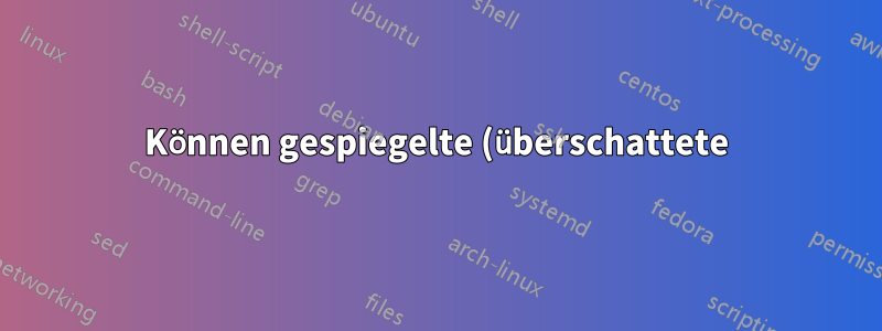 Können gespiegelte (überschattete) RDP-Sitzungen im Vollbildmodus ausgeführt werden?