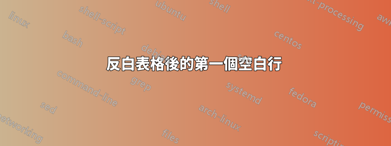 反白表格後的第一個空白行