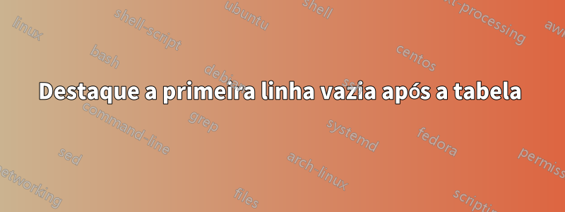 Destaque a primeira linha vazia após a tabela