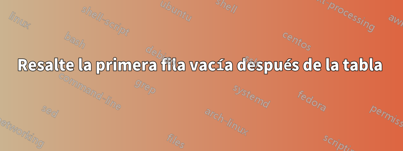 Resalte la primera fila vacía después de la tabla