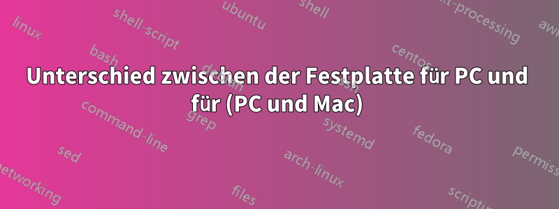 Unterschied zwischen der Festplatte für PC und für (PC und Mac)