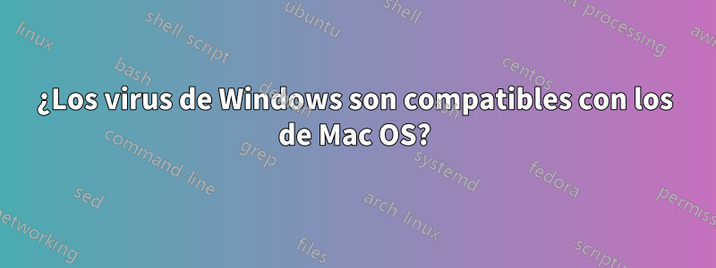 ¿Los virus de Windows son compatibles con los de Mac OS?