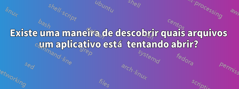 Existe uma maneira de descobrir quais arquivos um aplicativo está tentando abrir?