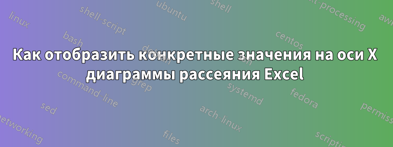 Как отобразить конкретные значения на оси X диаграммы рассеяния Excel