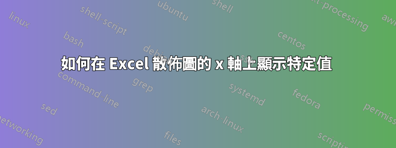 如何在 Excel 散佈圖的 x 軸上顯示特定值