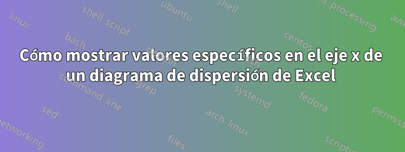 Cómo mostrar valores específicos en el eje x de un diagrama de dispersión de Excel