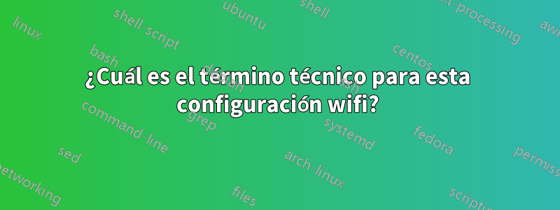 ¿Cuál es el término técnico para esta configuración wifi?