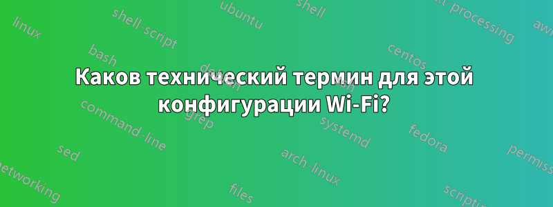 Каков технический термин для этой конфигурации Wi-Fi?