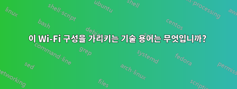 이 Wi-Fi 구성을 가리키는 기술 용어는 무엇입니까?