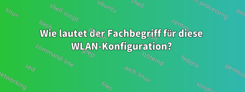 Wie lautet der Fachbegriff für diese WLAN-Konfiguration?