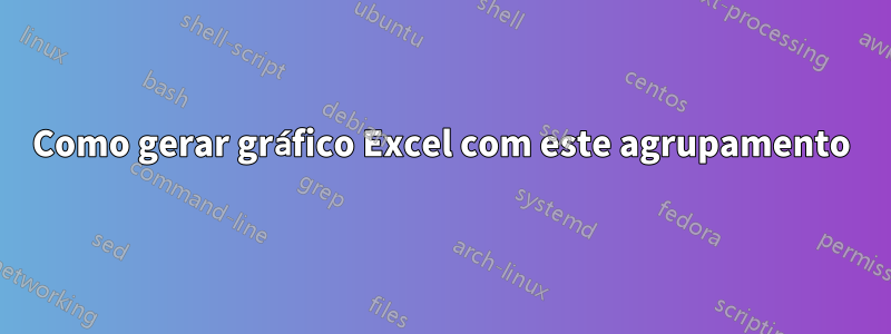 Como gerar gráfico Excel com este agrupamento