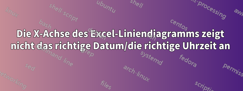 Die X-Achse des Excel-Liniendiagramms zeigt nicht das richtige Datum/die richtige Uhrzeit an