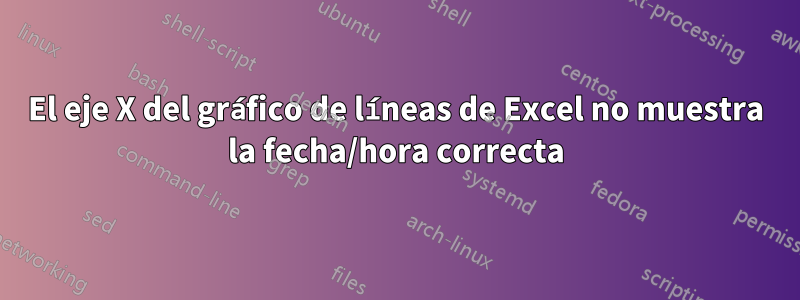 El eje X del gráfico de líneas de Excel no muestra la fecha/hora correcta