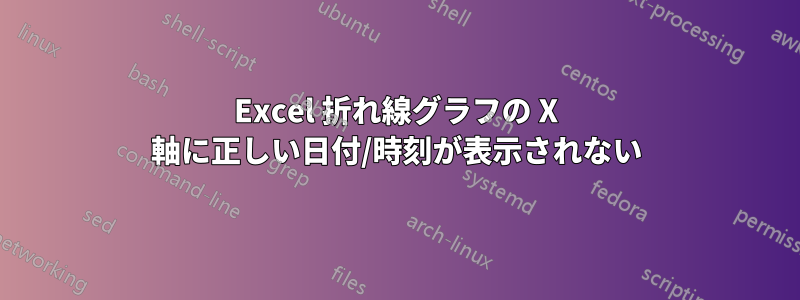 Excel 折れ線グラフの X 軸に正しい日付/時刻が表示されない