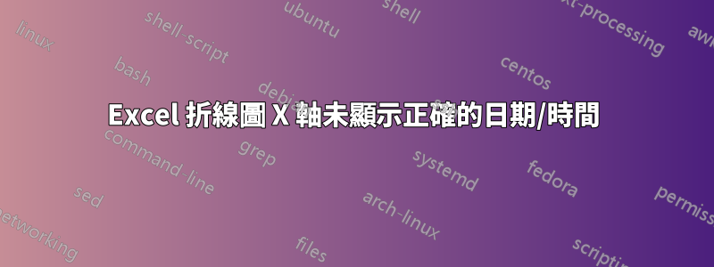 Excel 折線圖 X 軸未顯示正確的日期/時間